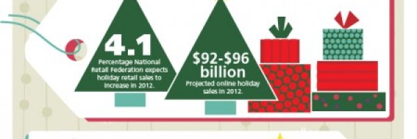 Why its really worth it to spread the cost of Christmas article about Why its really worth it to spread the cost of Christmas